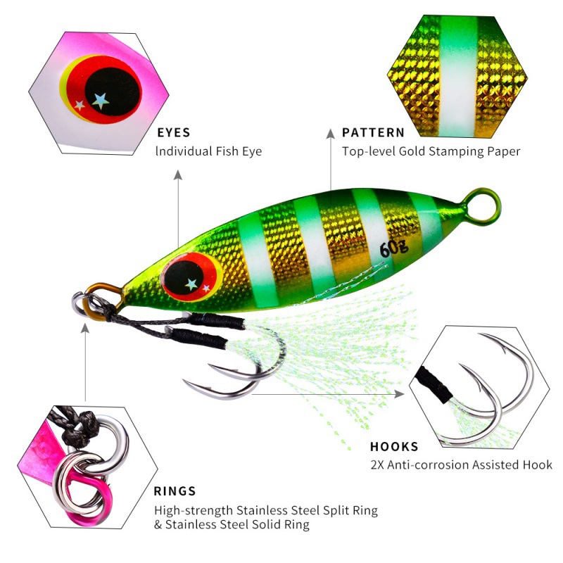 Kim Loại Chậm Jig Dụ Cứng Nhân - đánh giá và giá Jig Head Lure