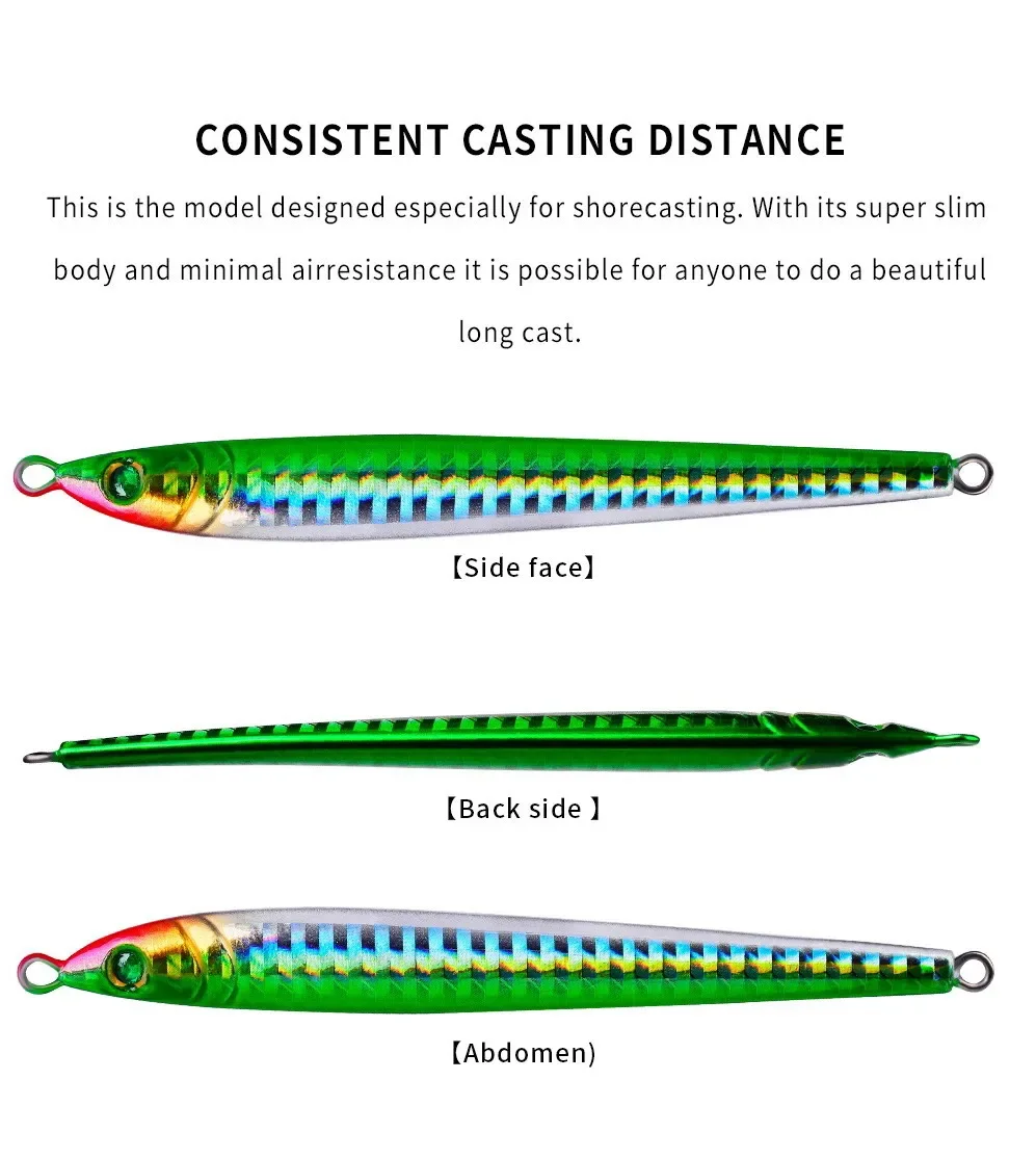 Cast Metal Jig Fishing Lure 5P - đánh giá và giá Jig Head Lure