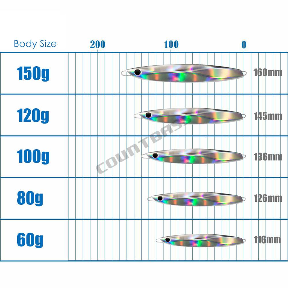 COUNTBASS Jigging Mồi Câu Cá 6 - đánh giá và giá Jig Head Lure