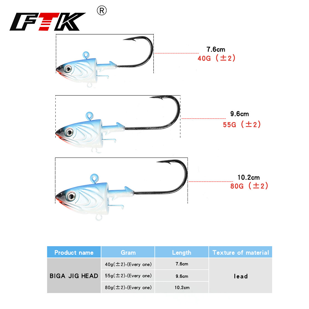 FTK 2PCS Jig Head Fishing Hook - đánh giá và giá Jig Head Lure