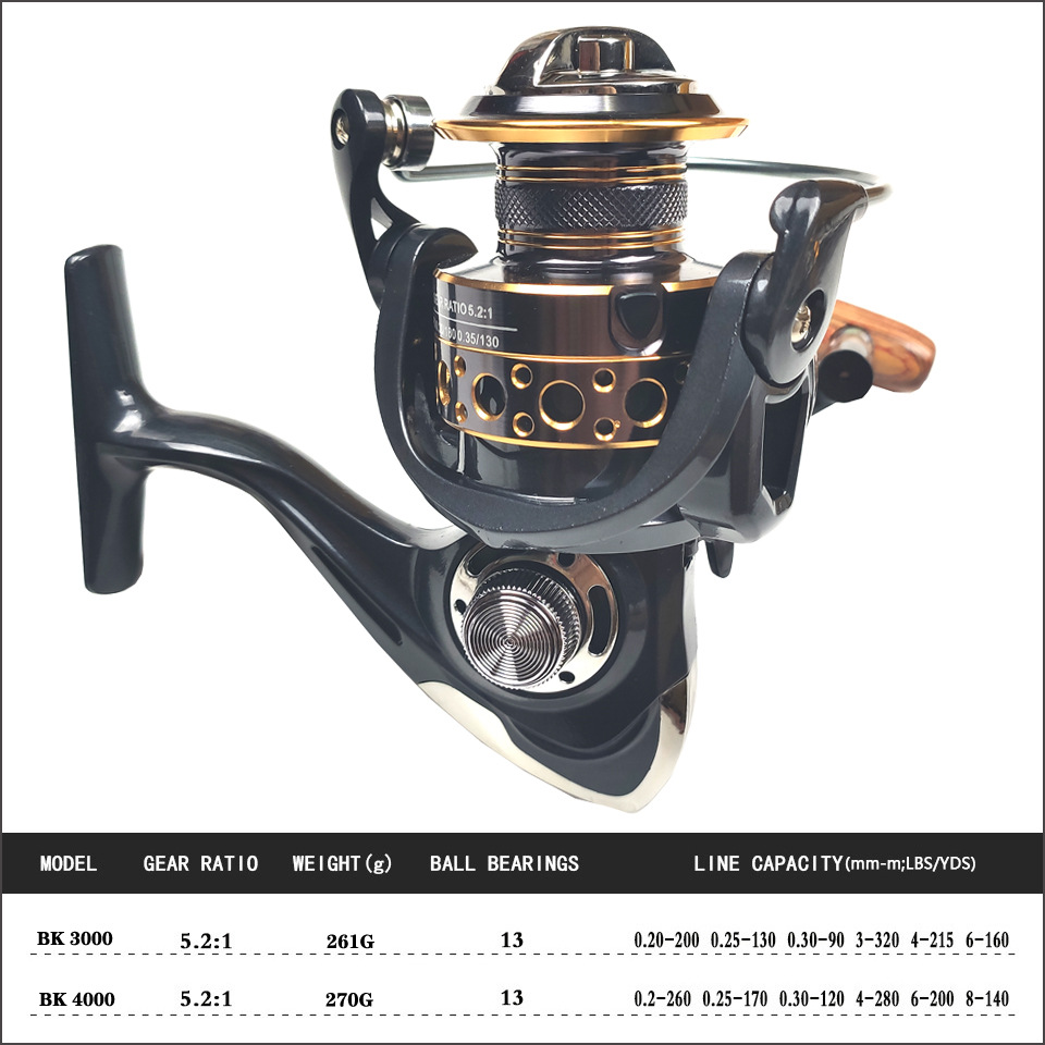 1.8m-3m Fishing Rod Set Long C - đánh giá và giá Saltwater Fishing Hook